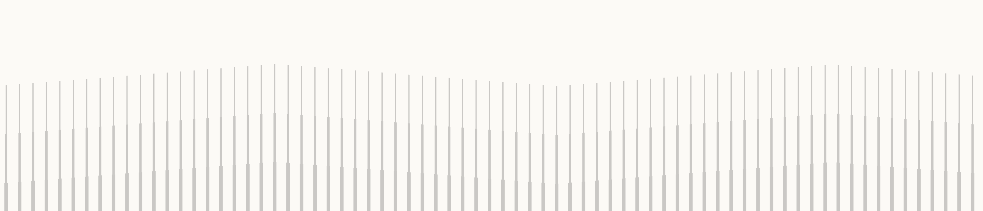 parallax image